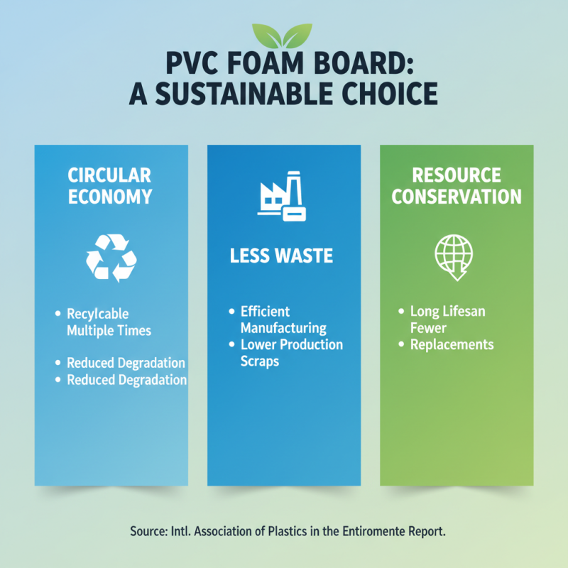 Top Uses and Benefits of PVC Foam Board in Various Industries