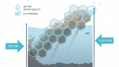 How to Use Pp Tube Settlers for Improved Water Treatment Efficiency