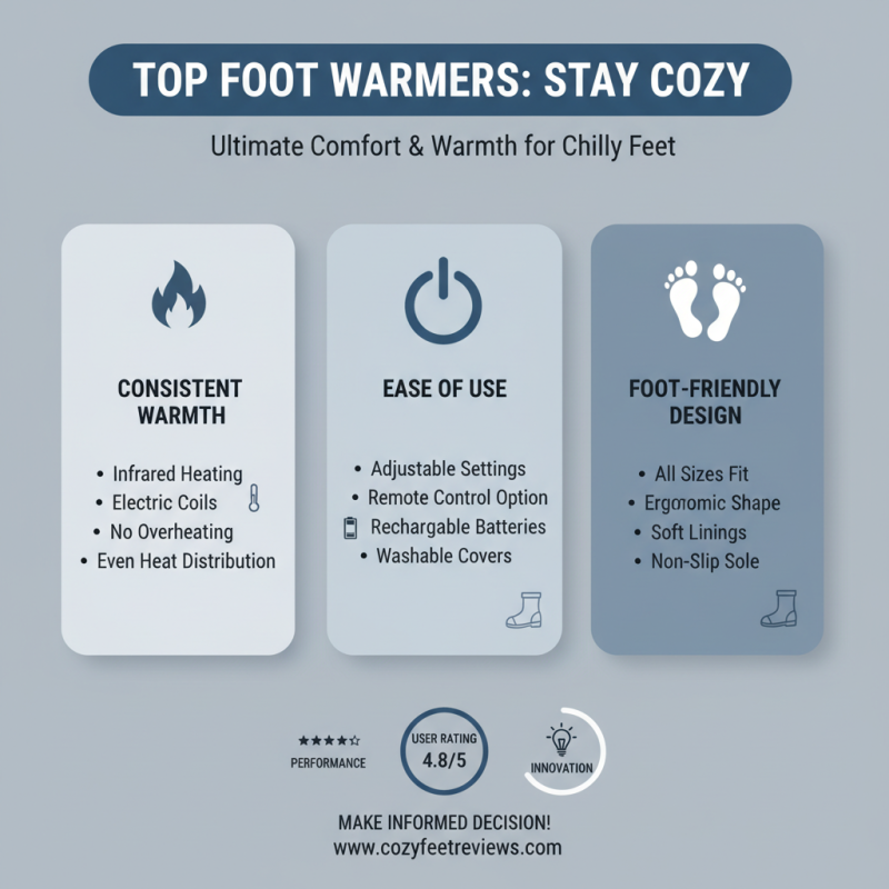 Top 10 Foot Warmers: Find the Best Heated Solutions for Cold Feet