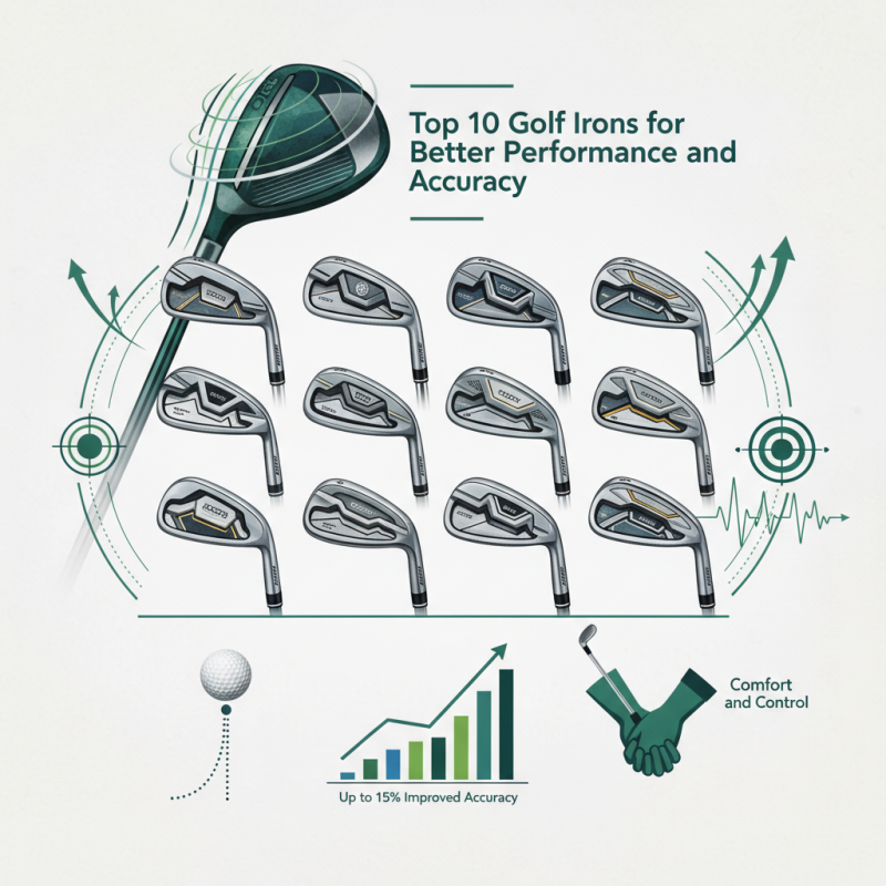 Top 10 Golf Irons for Better Performance and Accuracy in Your Game