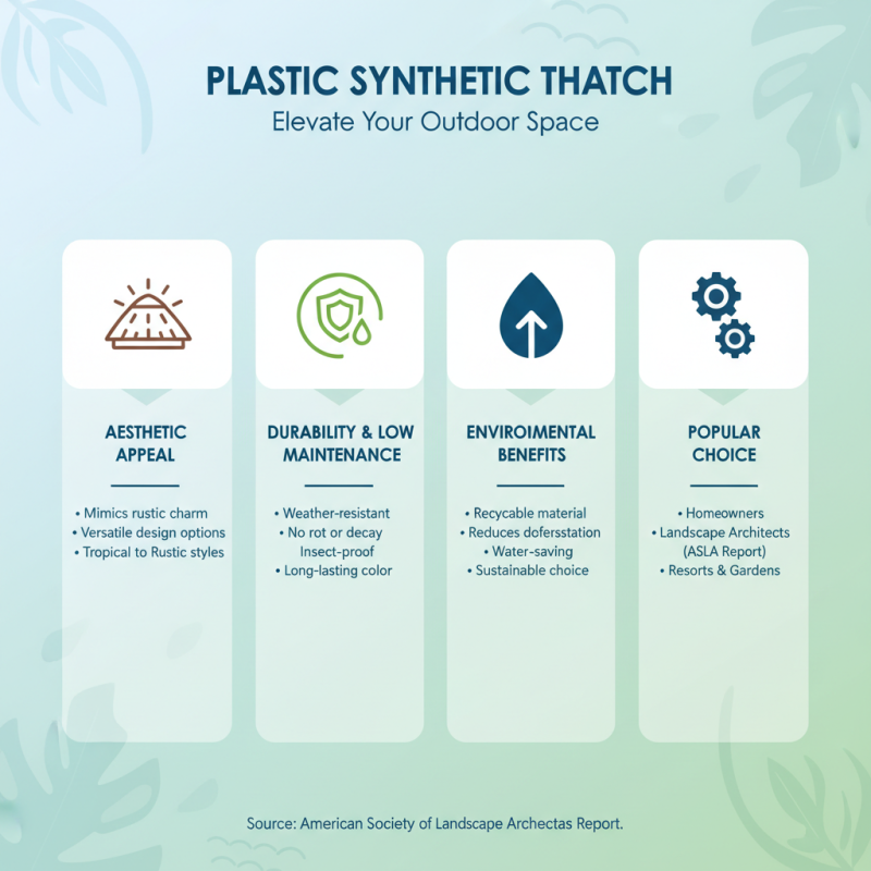 Top Benefits of Plastic Synthetic Thatch for Your Outdoor Spaces