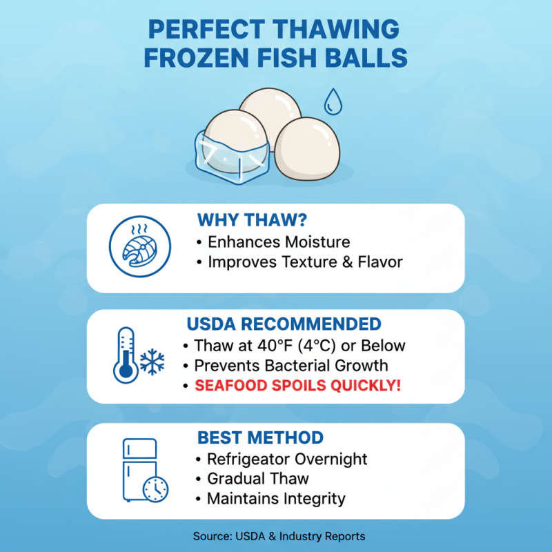 10 Simple Tips for Perfectly Cooking Frozen Fish Balls at Home