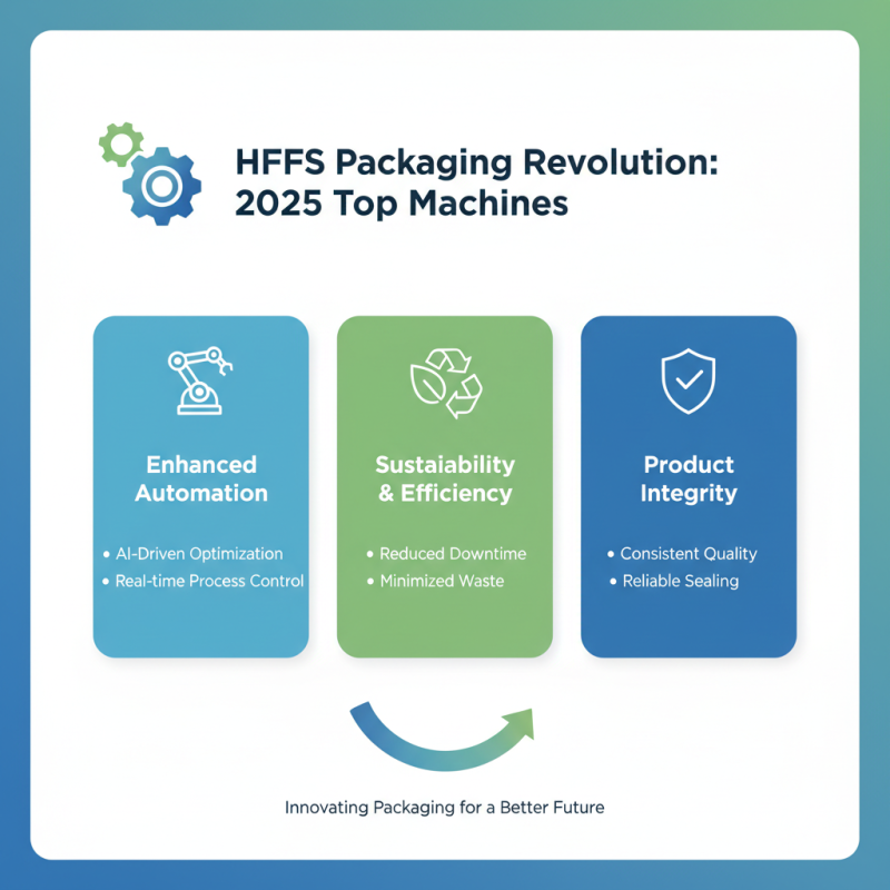 2025 Top HFFS Machines: Key Features and Benefits You Need to Know