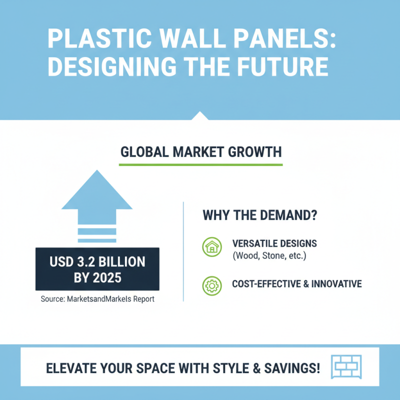 Top 10 Benefits of Using Plastic Wall Panels for Home and Commercial Spaces