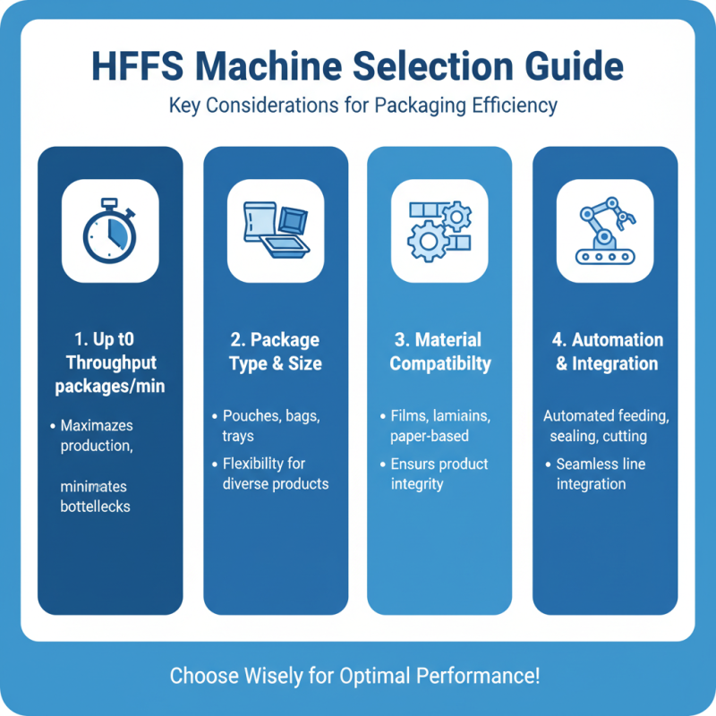 2025 Top HFFS Machines: Key Features and Benefits You Need to Know