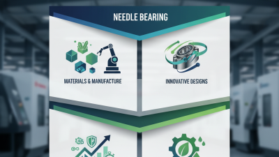 2025 Top Needle Bearing Trends: What You Need to Know for Optimal Performance