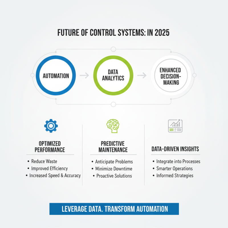 How to Implement Control Systems Automation for Maximum Efficiency in 2025
