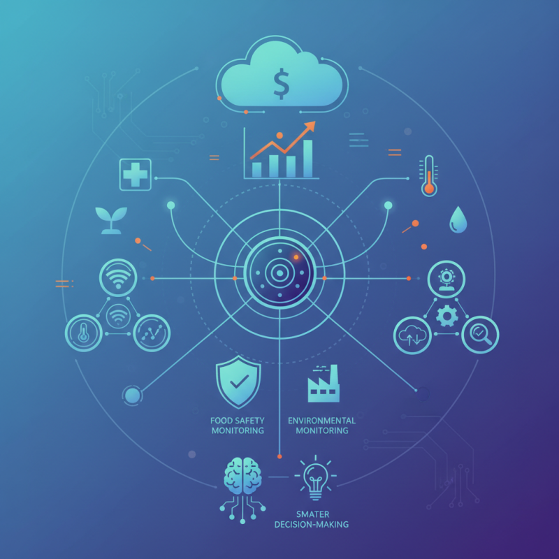 Top 2025 Digital Data Logger Features: What You Must Know!