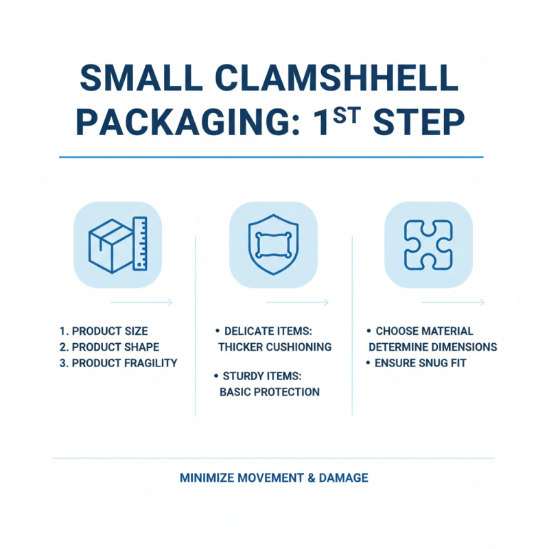 2025 How to Choose the Best Small Clamshell Packaging for Your Products