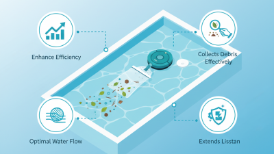 Best Mesh Bags for Pool Vacuum to Keep Your Pool Sparkling Clean