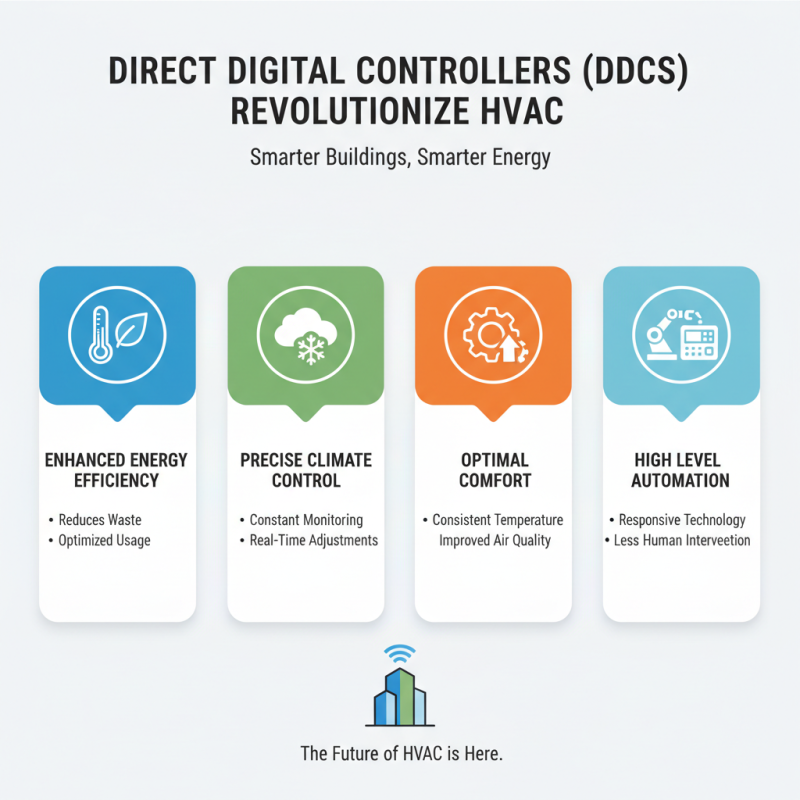Top 10 Benefits of Using Direct Digital Controllers in Modern HVAC Systems