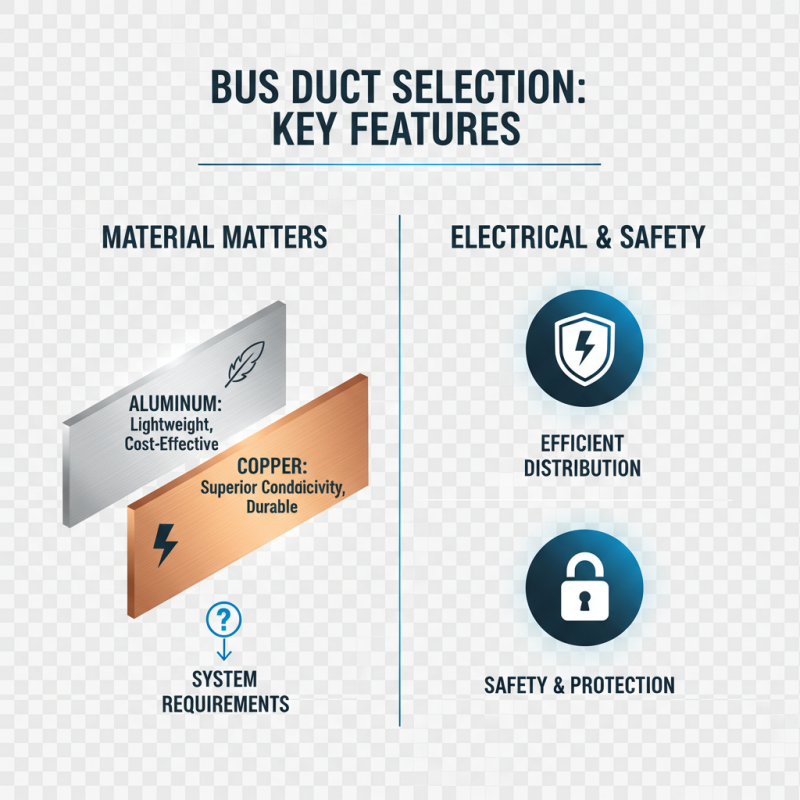 Top 10 Bus Ducts for Efficient Electrical Distribution in 2023