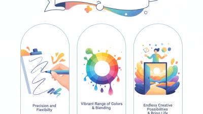 Why You Should Choose the Best Brush Markers For Coloring Your Artwork