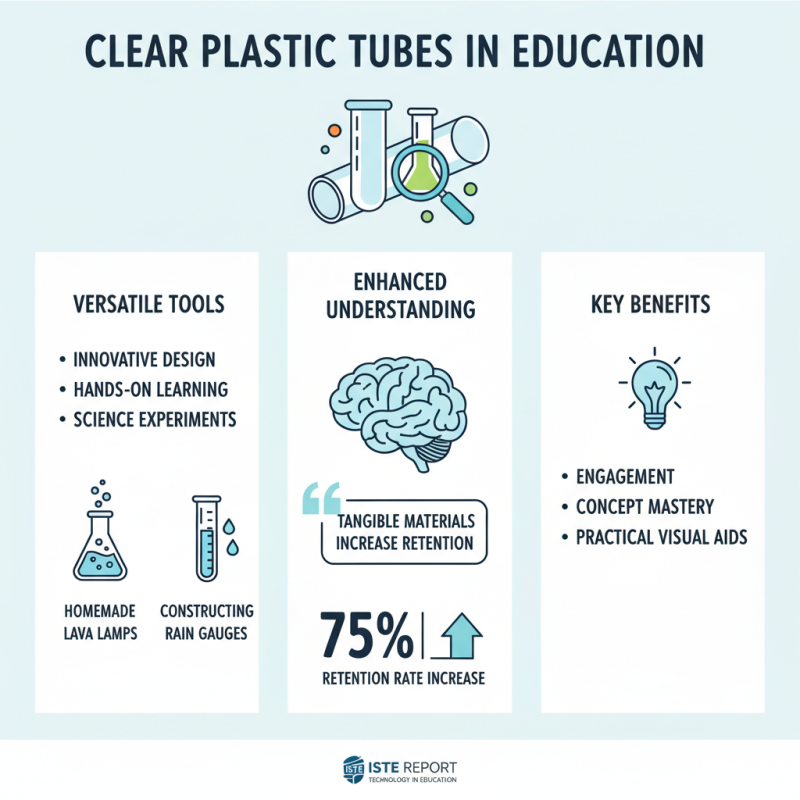 10 Best Uses for Clear Plastic Tubes in Your Projects and Crafts