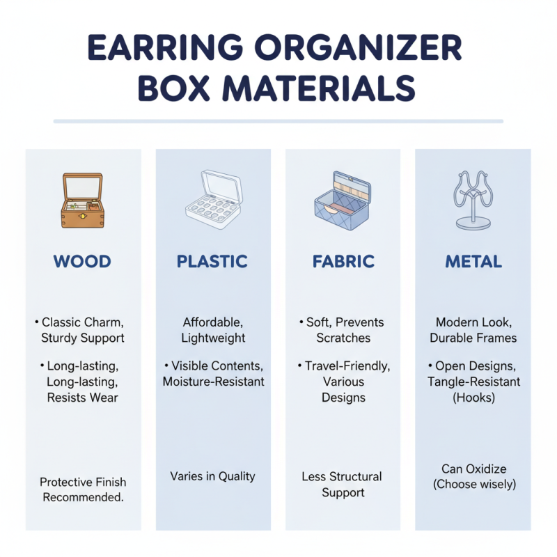 How to Choose the Best Earring Organizer Box for Your Jewelry Collection