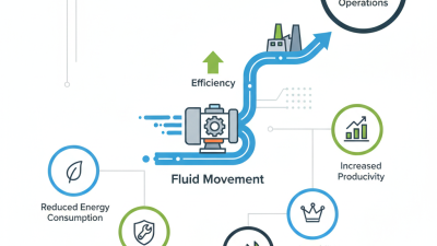 Why You Need Effective Pump Solutions for Your Business Efficiency