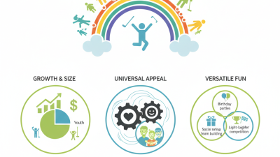 Why Mini Golf Courses Are the Perfect Fun Activity for All Ages