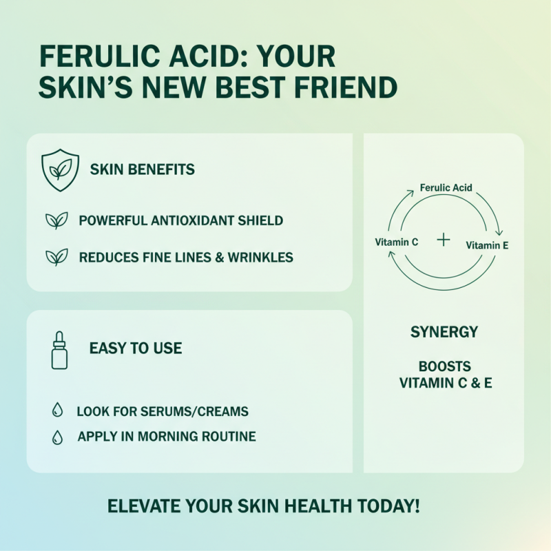 Top Benefits of Ferulic Acid for Skin in 2025 You Need to Know