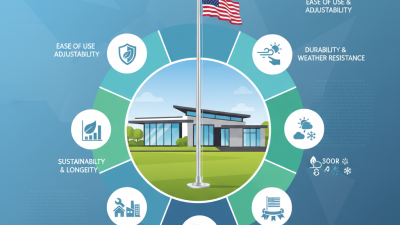 Top Benefits of Using a Telescoping Flagpole in 2025