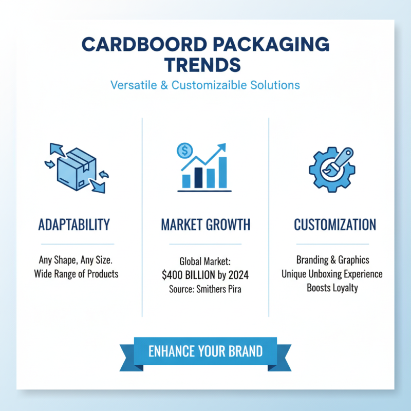 Why Choose Cardboard Packaging for Your Business Needs and Sustainability Goals