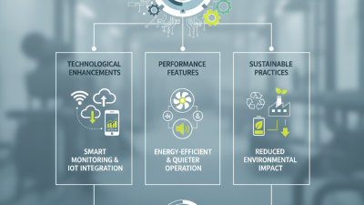 2025 Top Ring Blower Trends Features and Benefits You Need to Know