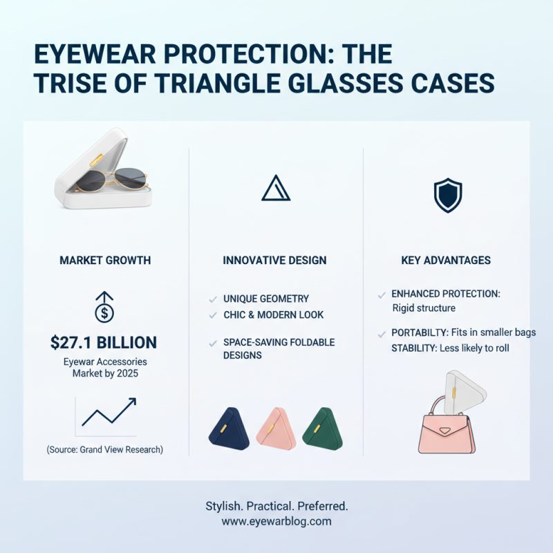 Why Triangle Eyeglass Cases Are the Must-Have for Stylish Eyewear Protection