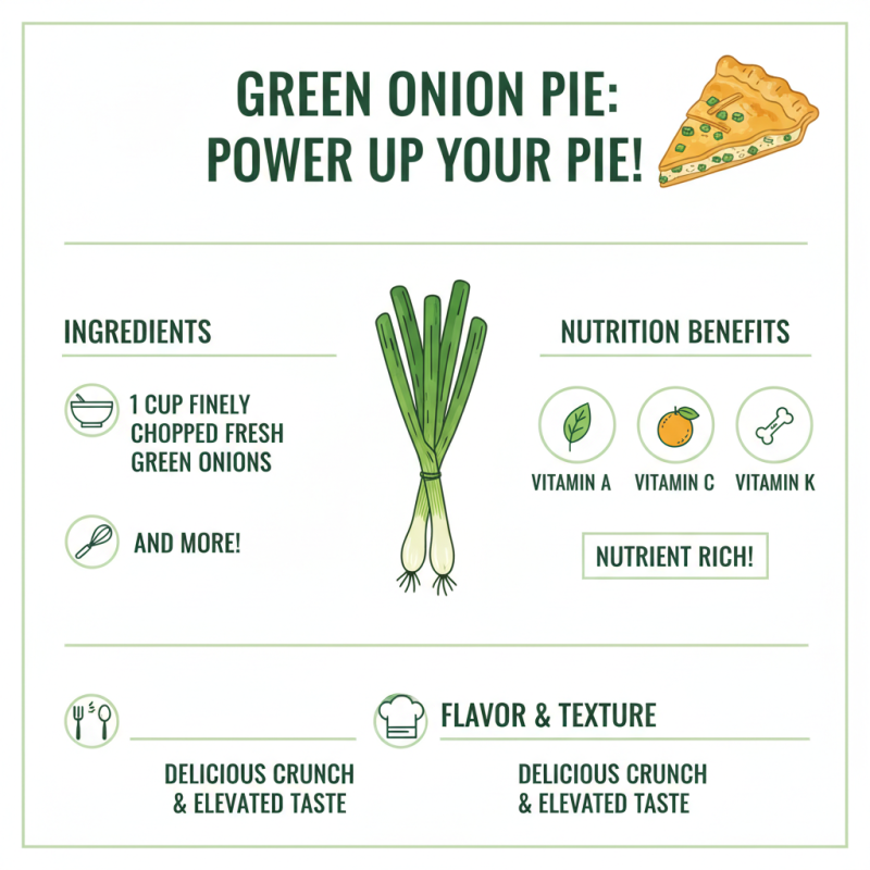 2025 How to Make Delicious Green Onion Pie: Step-by-Step Guide