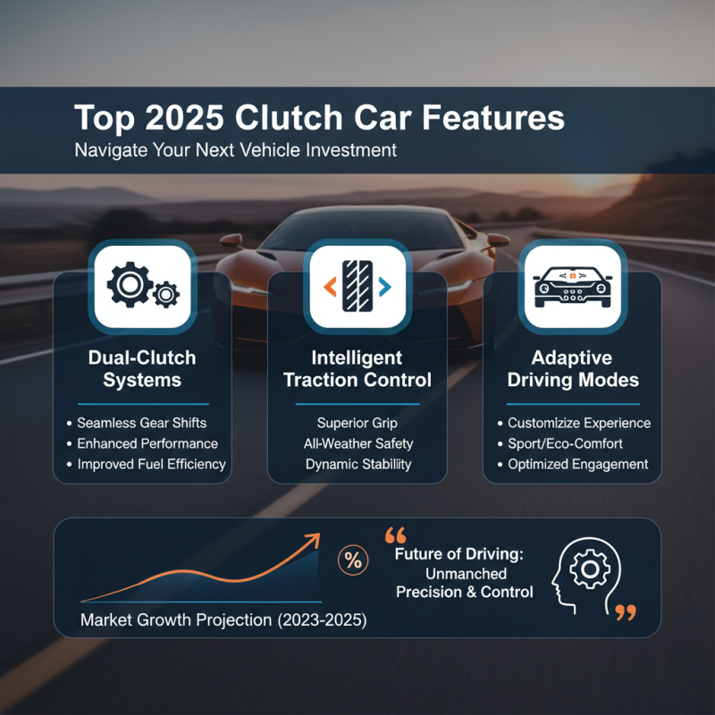 Top 2025 Clutch Car Features You Need to Know for Your Next Purchase