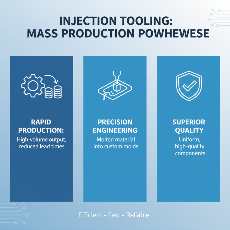 Top 10 Benefits of Injection Tooling You Need to Know About