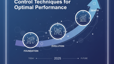 2025 How to Master Systems Control Techniques for Optimal Performance