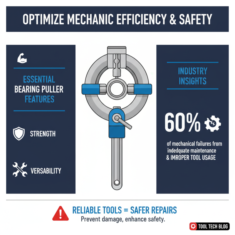 Top 10 Essential Bearing Tools Every Mechanic Should Have