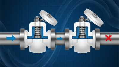 What is a PTFE Lined Check Valve and How Does it Work in Fluid Systems