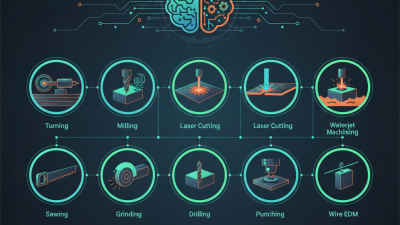Top 10 Machining Cutting Techniques Every Manufacturer Should Know