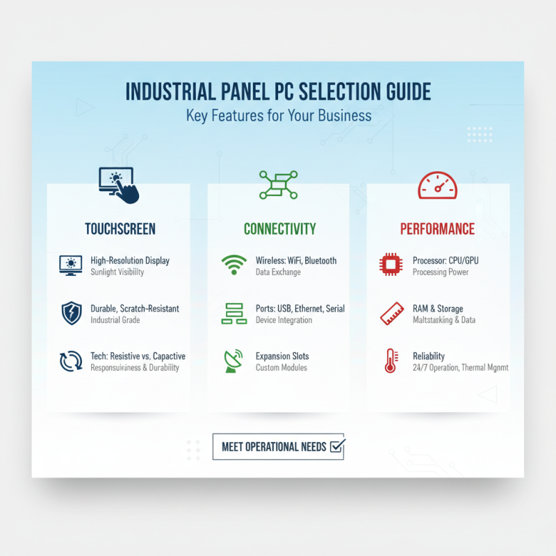 Top 10 Tips for Choosing the Best Industrial Panel PC for Your Business
