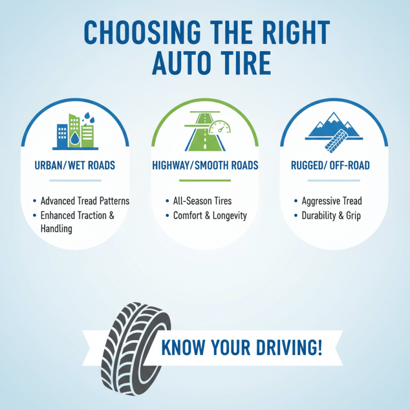 2025 How to Choose the Right Auto Tire for Your Vehicle and Driving Needs