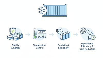 How to Choose the Right Nail Intramedullari for Surgery?