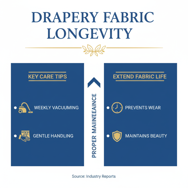 What is Carole Drapery Fabric and How to Choose the Best Options