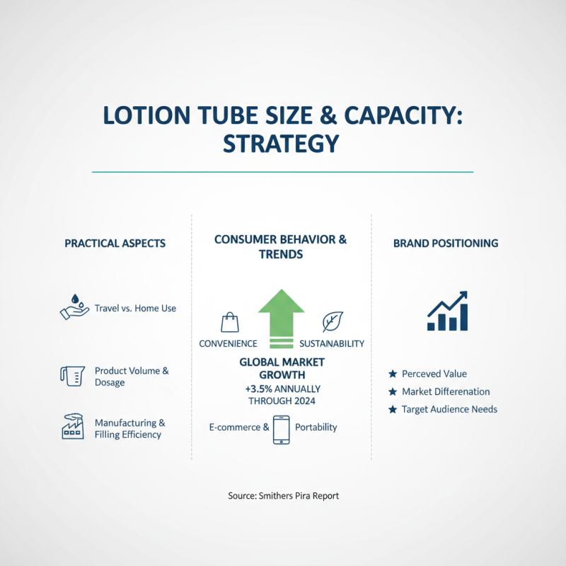 How to Choose the Best Lotion Tubes for Your Skincare Products