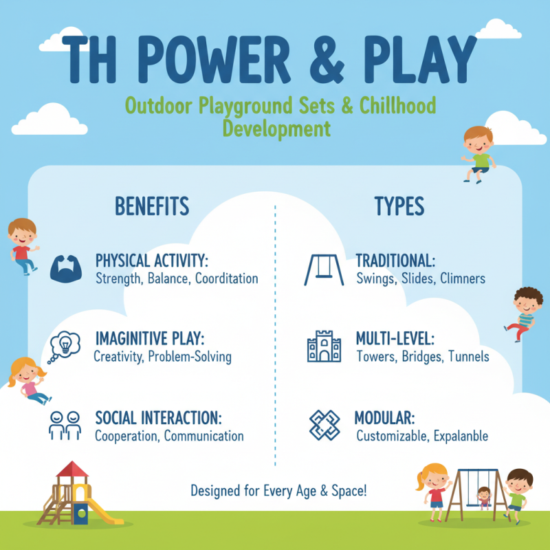 What Are Outdoor Playground Sets? Benefits, Types, and Tips for Selection