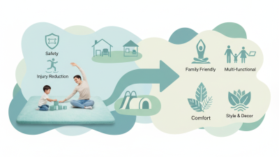 Why Choose a Large Foam Mat for Your Home and Play Areas Benefits and Tips