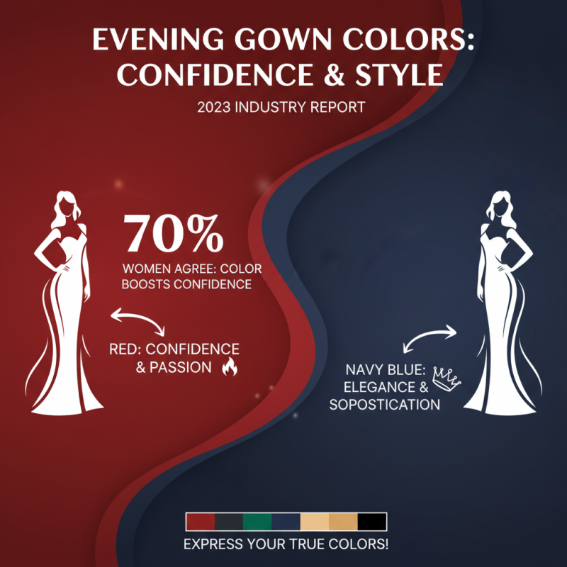 Top 10 Beautiful Evening Gowns That Will Make You Stand Out Tonight
