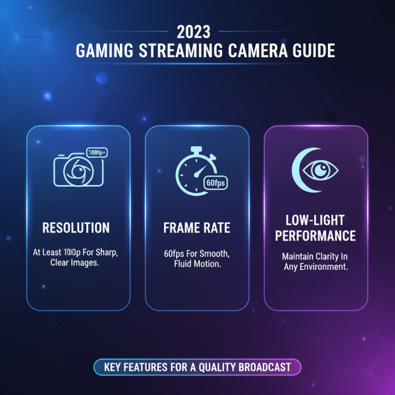 Top Gaming Cameras for Streamers in 2023 to Enhance Your Game Quality