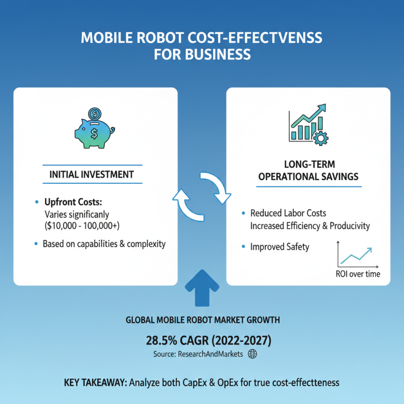 How to Choose Mobile Robots for Your Business Needs and Applications