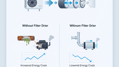 Why You Need an Aluminum Filter Drier for Your HVAC System Maintenance