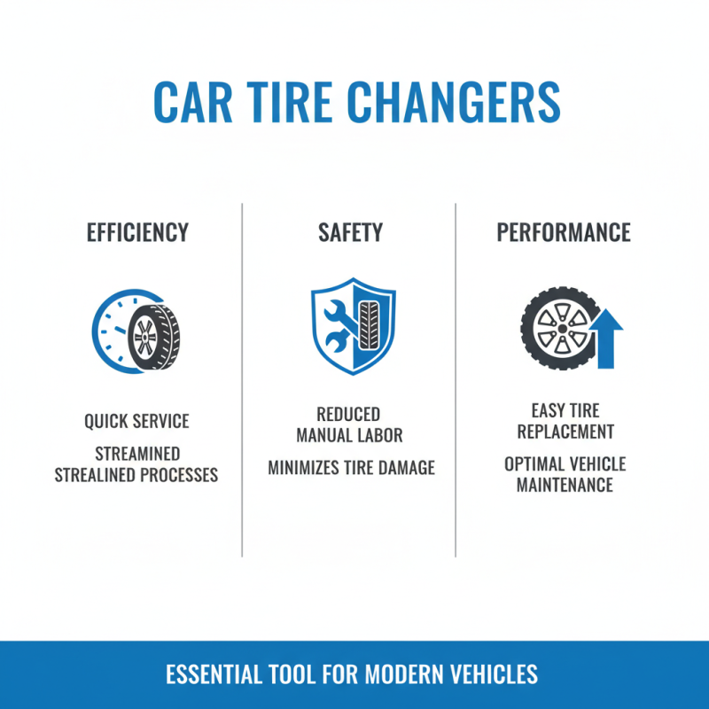 Top 10 Car Tire Changers: Finding the Best Options for Your Needs