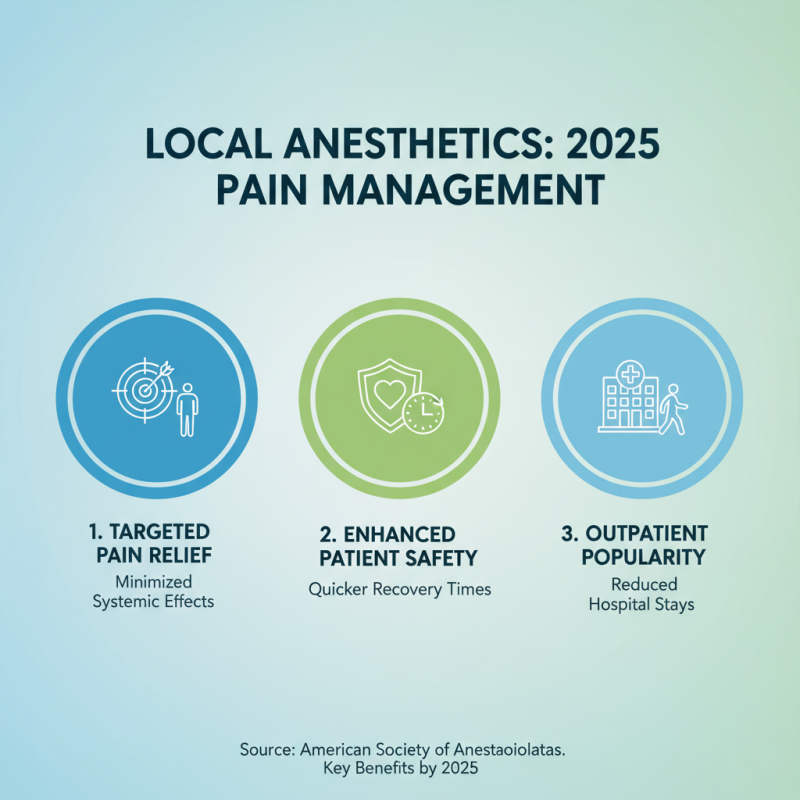 Top Benefits and Risks of Local Anesthetic You Need to Know in 2025