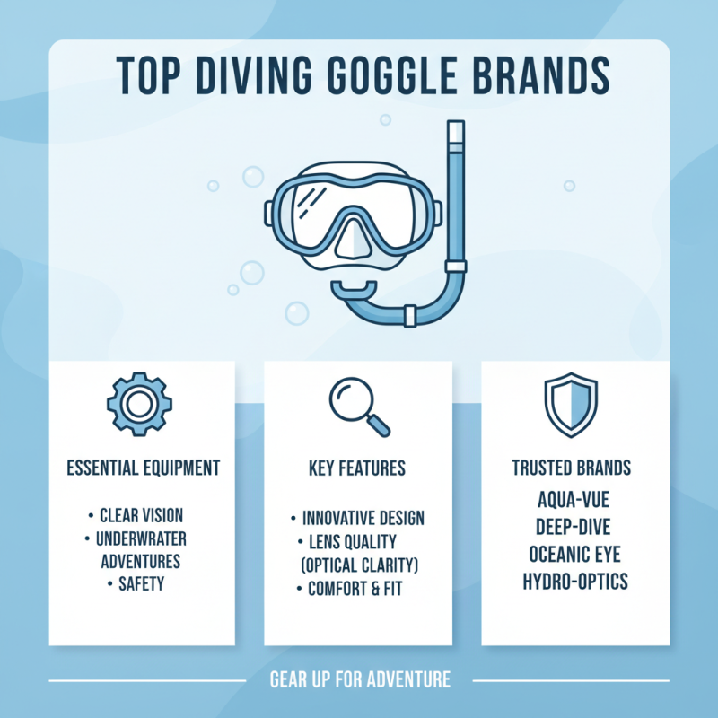 Top 10 Diving Goggles for Clear Vision Underwater Adventures