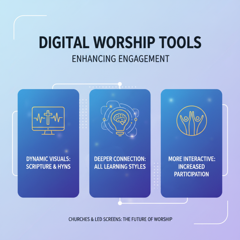 Why Churches Need LED Screens for Better Engagement and Worship Experience