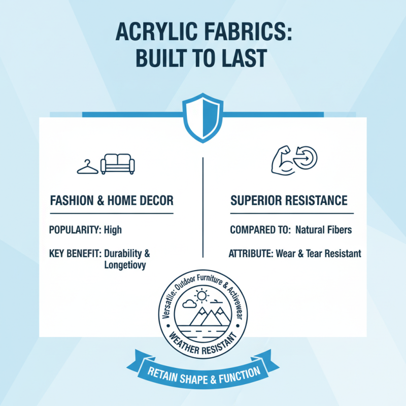 Top 10 Benefits of Using Acrylic Textile in Fashion and Home Decor