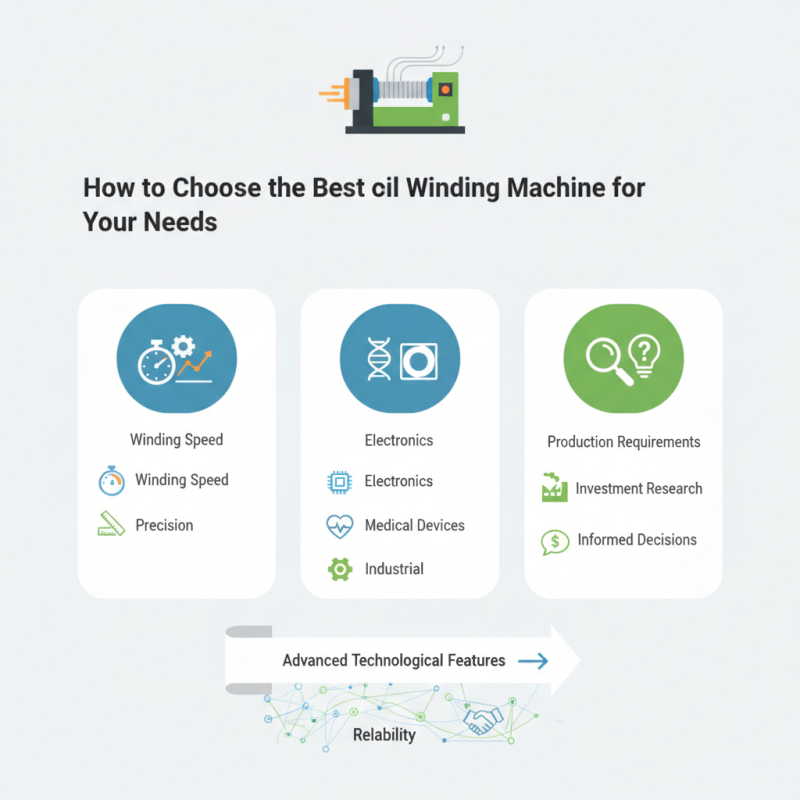 How to Choose the Best Micro Coil Winding Machine for Your Needs